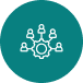 Human Resources