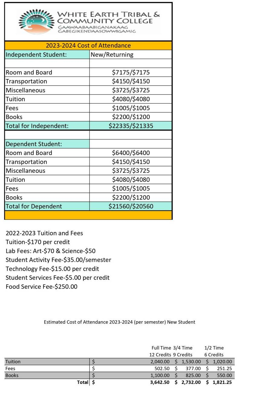 COA2023-2024