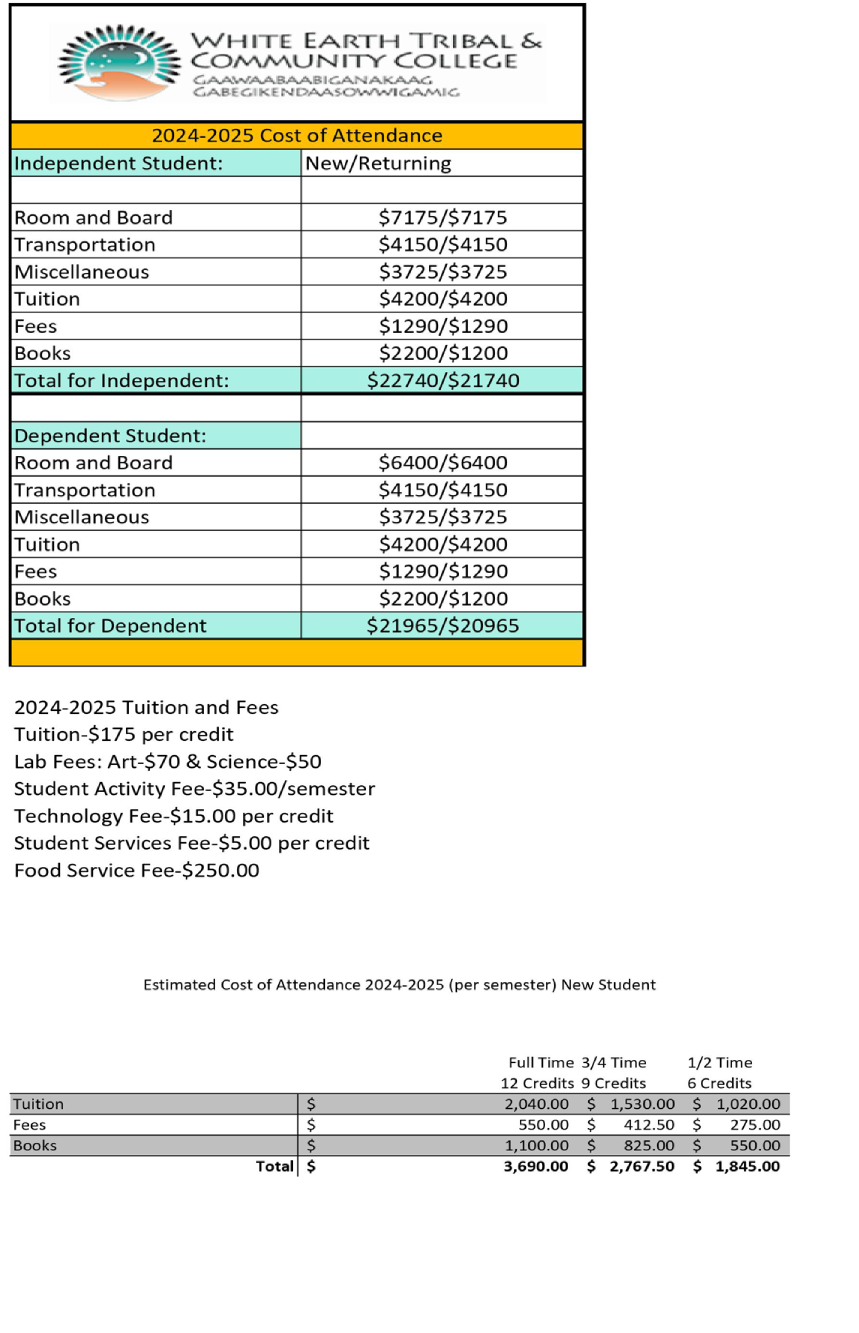 COA2024-2025
