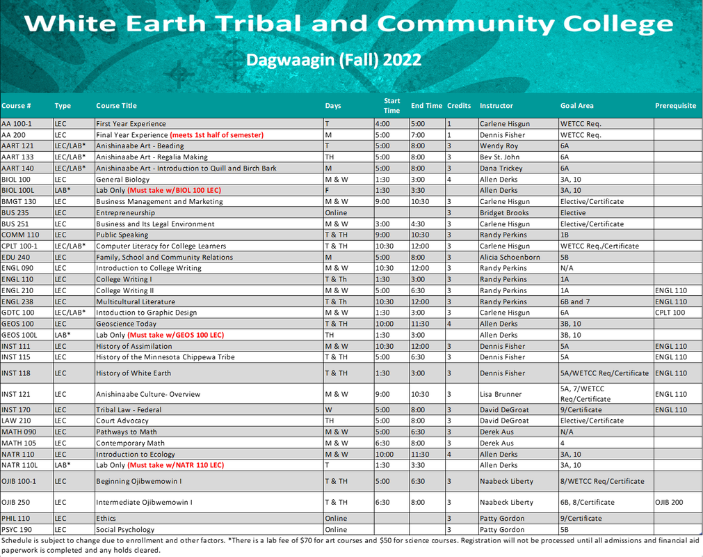 Fall 2022 Course Schedule