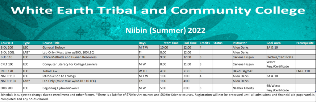Summer 2022 Course Schedule