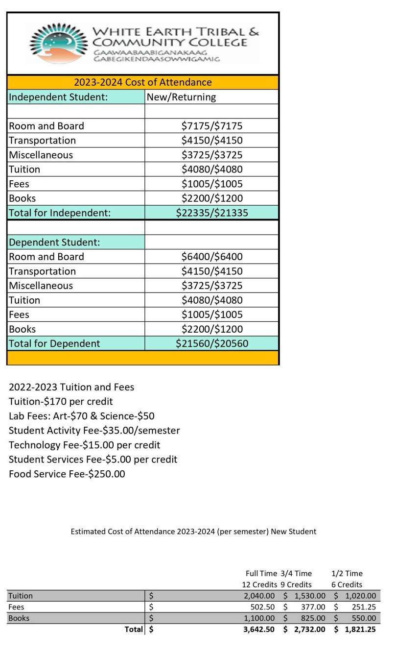 COA2023-2024