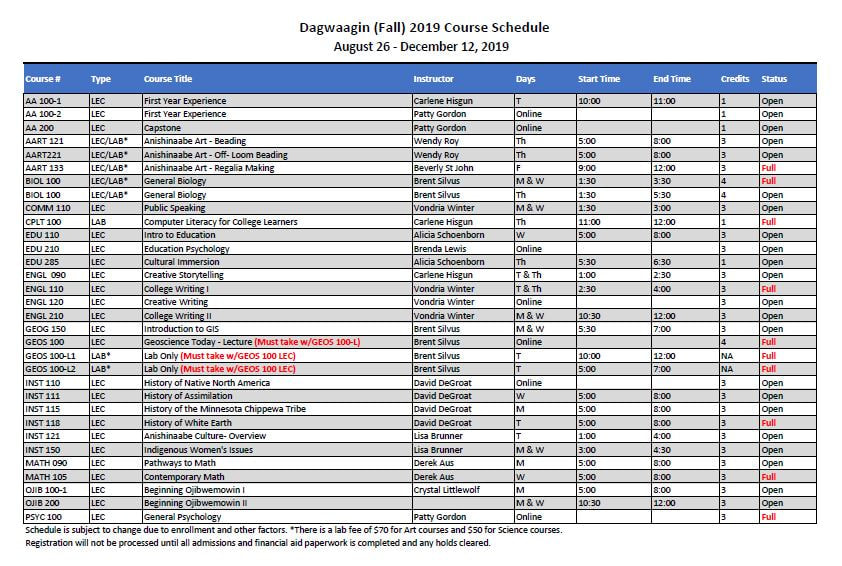 Fall 2019 Course schedule
