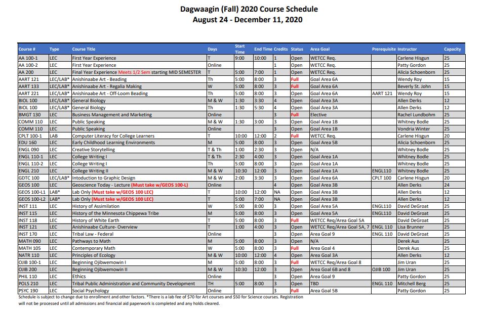 Fall 2020 Course schedule