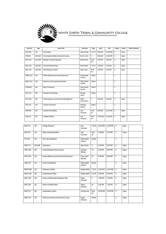 Spring 2018 Course schedule