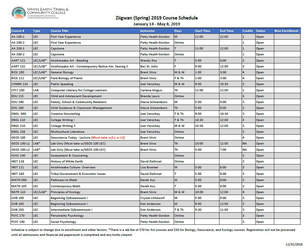 Spring 2019 Course schedule