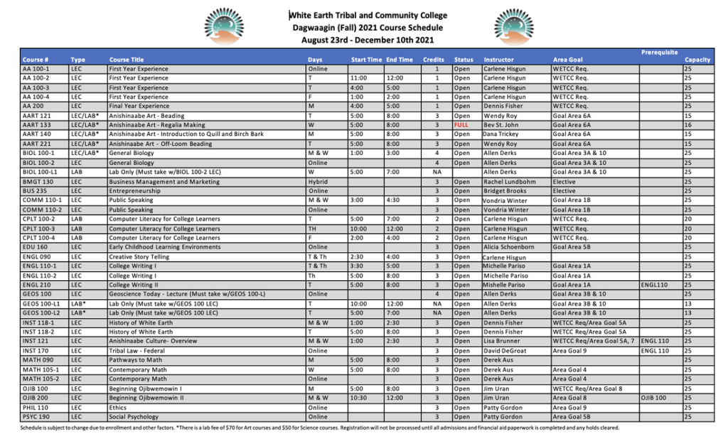 Fall 2021 Course schedule