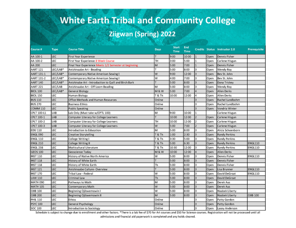 Spring 2022 Course schedule