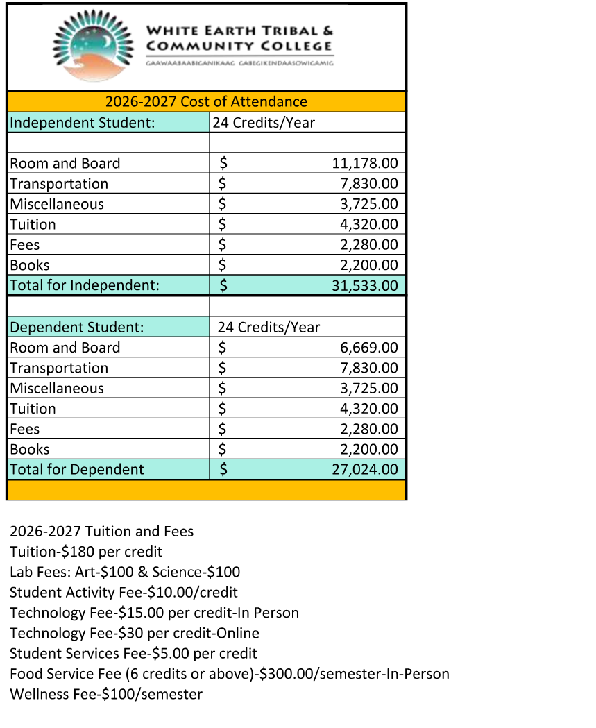 coa 2026-2027